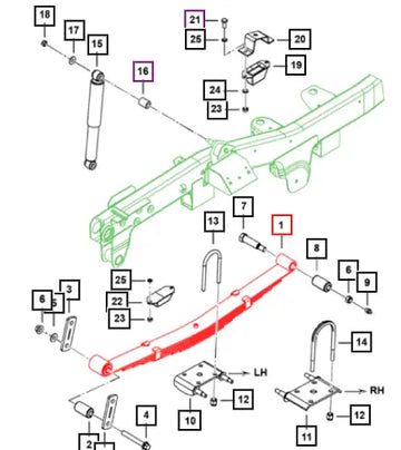 Front Spring Pack For Mahindra Roxor 2018-2022  0084818 Roxor Parts Direct 