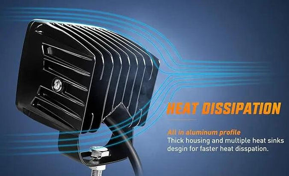 LED Pod Cube 3" 42W Spot Flood Combo Roxor Parts Direct 