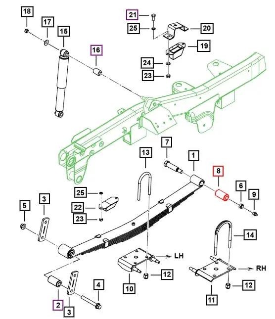 Mahindra Roxor Front And Rear Leaf Spring Back Pivot Bushing 0912593 Mahindra 