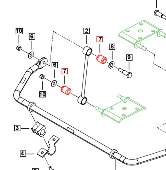 Mahindra Roxor Stabilizer Bushing 0097964 Roxor Parts Direct 
