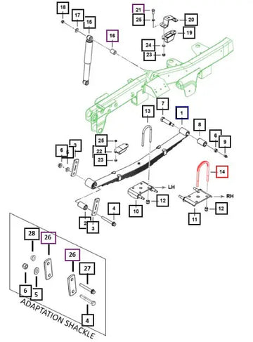 U Bolt Spring Clip For Mahindra Roxor Roxor Parts Direct 